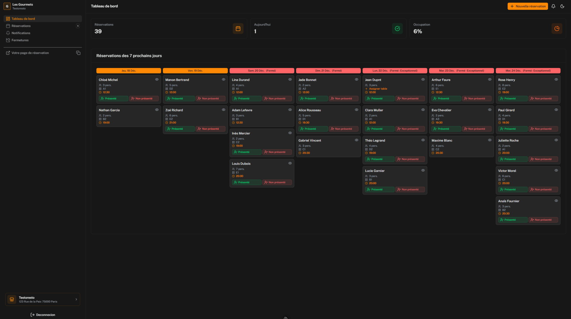 Révolutionnez la gestion de votre restaurant